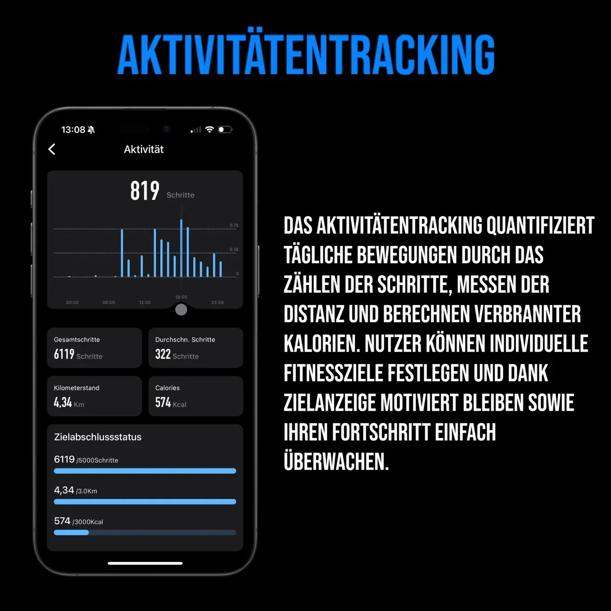 FITORB™ SMART RING PRO