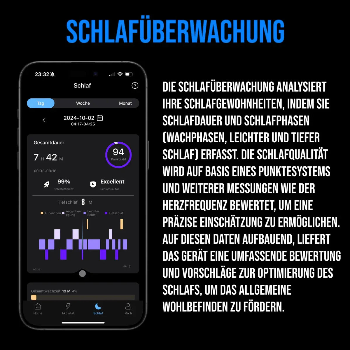FITORB™ SMART RING PRO