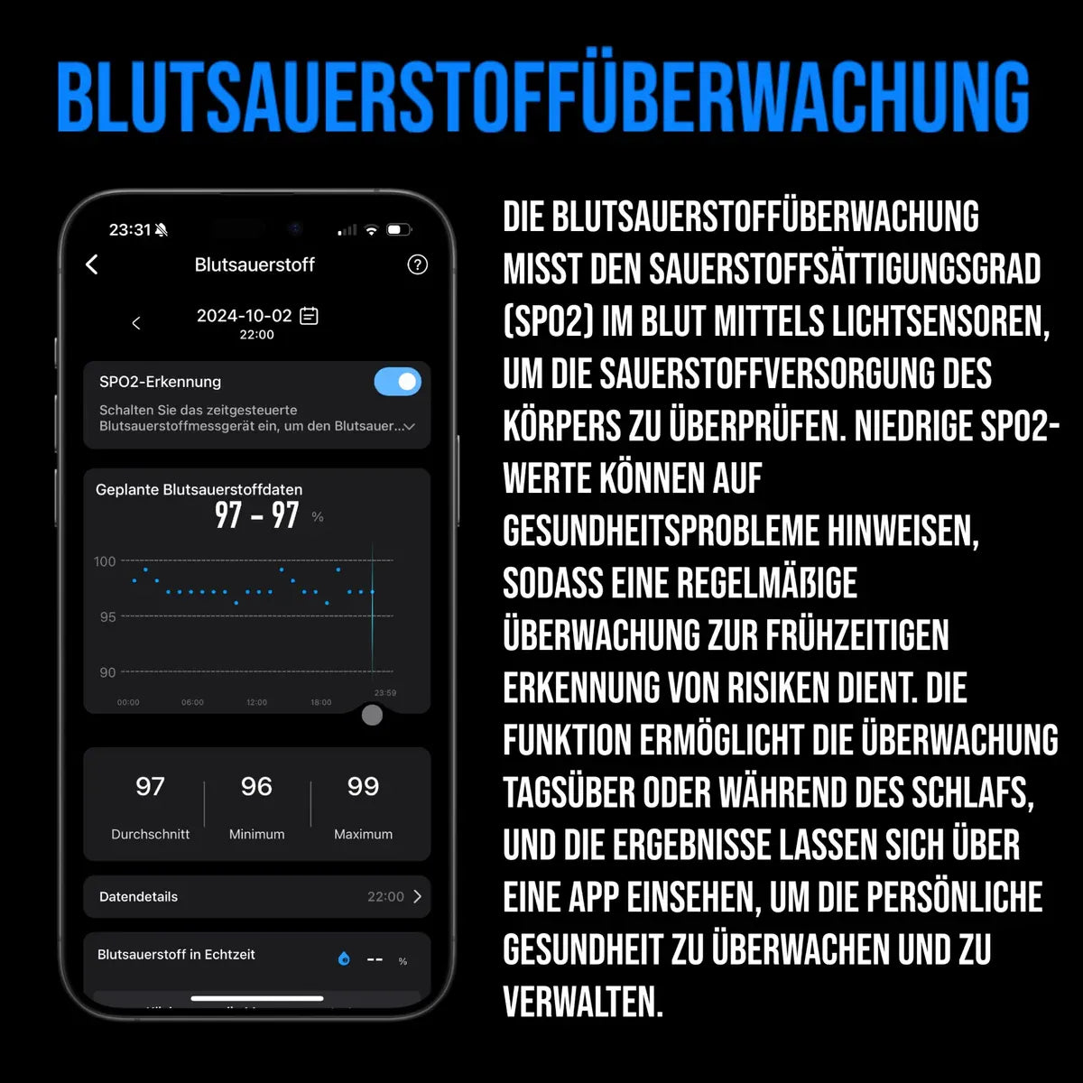 FITORB™ SMART RING PRO