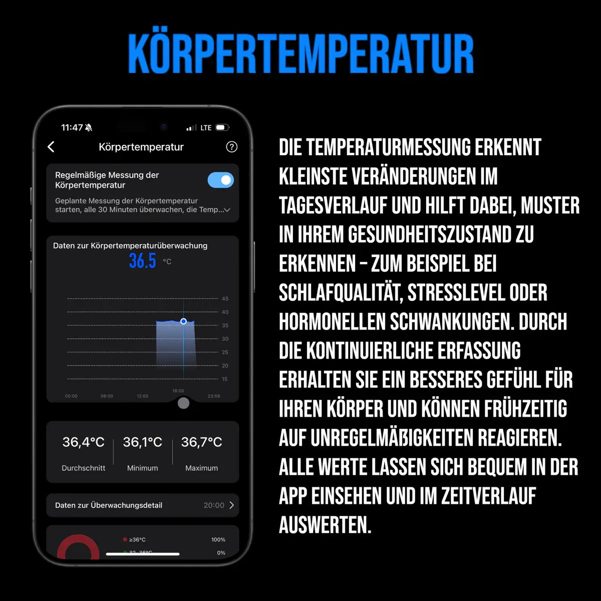 FITORB™ SMART RING PRO
